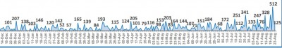2017_growing_trend_in_imi_arrivals_in_greece_eu_via_turkey_unhcr__eurofora_400 2017_growing_trend_in_imi_arrivals_in_greece_eu_via_turkey_unhcr__eurofora_400
