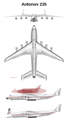 333pxantonov_225_.svg_400