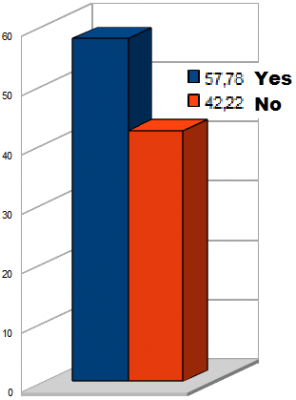 alsace_referendum_results_400