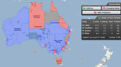 aus_2010_elec_map_results_400