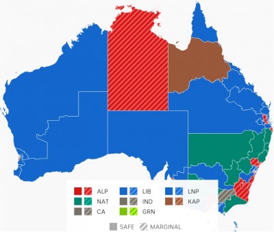 australian_2019_election_results_abc_eurofora_400