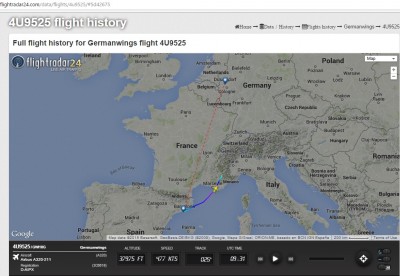 avio_flight_mlap__height__speed_400 avio_flight_mlap__height__speed_400