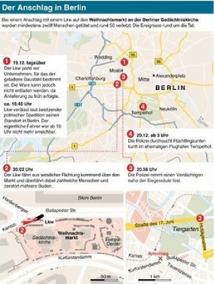 berlin_massacre_timeline_welt.de_400 berlin_massacre_timeline_welt.de_400