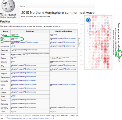 cclib_admclim_wiki_en_total_fumisterie.._400