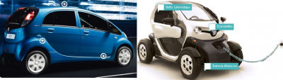 e_cars_peugeot_ion__renault_twizy_400