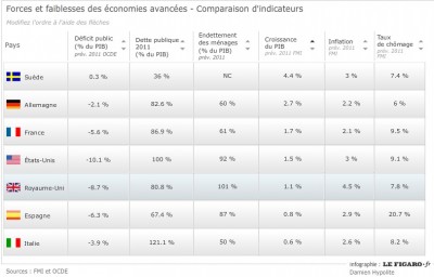 eco_data_comparison_11.2011_400 eco_data_comparison_11.2011_400