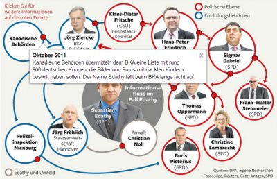 edathy_scandal_german_soc_police_knew_since_2011_ie_before_election.._400