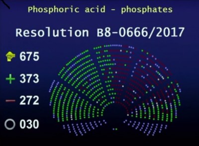 ep_resolution_on_kebap_health_risks_400 ep_resolution_on_kebap_health_risks_400