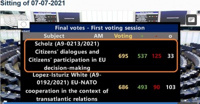 ep_vote_on_ef_projectlike_citizens_dialogue_ep__eurofora_400 ep_vote_on_ef_projectlike_citizens_dialogue_ep__eurofora_400