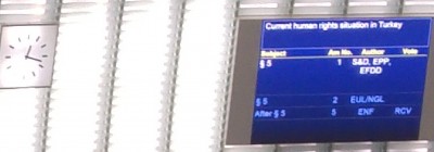 ep_votes_am._1_at_resolution_on_turkeys_military_attacks_in_syrian_kurdish_region_afrin_eurofora_400 ep_votes_am._1_at_resolution_on_turkeys_military_attacks_in_syrian_kurdish_region_afrin_eurofora_400