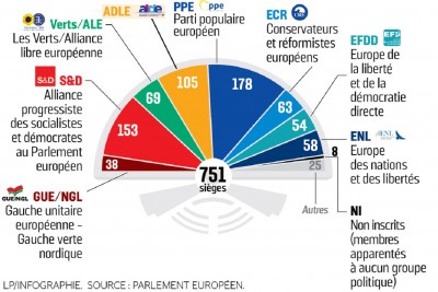 eu_elec_2019_results_updated__1_400_01