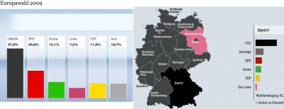 eu_elec_results_germany_400 eu_elec_results_germany_400