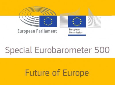 eu_poll_on_citizens_role_pe_ec_eurofora_patchwork_400 eu_poll_on_citizens_role_pe_ec_eurofora_patchwork_400