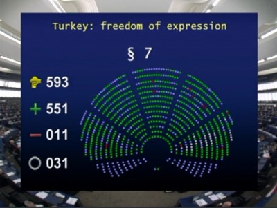 eutap_vote_link_between_eu_funds_and_hr_400 eutap_vote_link_between_eu_funds_and_hr_400
