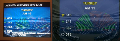 eutap_votes_am_10__11_400 eutap_votes_am_10__11_400
