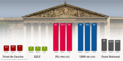 fr12_leg_estimations_20120610_21_16_14_400 fr12_leg_estimations_20120610_21_16_14_400