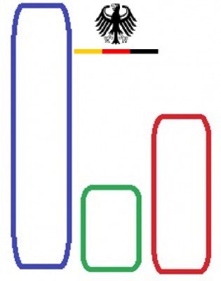 german_elections_2021_votes_eurofora_400 german_elections_2021_votes_eurofora_400