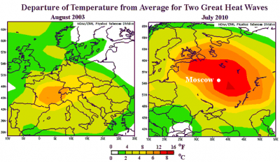 heatwaves20032010_400