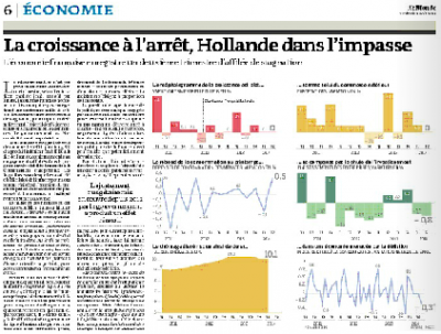 le_monde_14.6.2014_economis_stops._hollande_in_dead_end._400