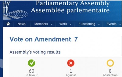 mendment_7_gr_adopted_400