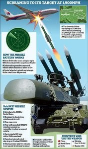 mh17_obamakiev_claims_about_r._buk