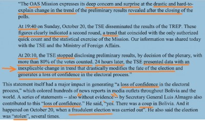 oas_initial_press_release_on_2019_bolivia_election_us_congress__eurofora_400