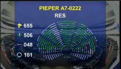 pe_markus_pieper_report_adopted__top_400 pe_markus_pieper_report_adopted__top_400