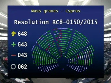 pe_vote_on_cyprus_missing_people_12.2.2015 pe_vote_on_cyprus_missing_people_12.2.2015