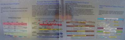 poster_compared_space_programs_eu_russ_us_china_japan_etc_400