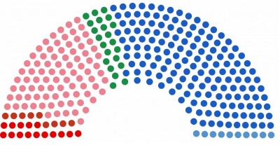 results_in_mps_of_votes_in_greek_elections_7.2019_400