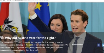 rights_win_in_austria_seen_by_our_collegue_eurotopics_400