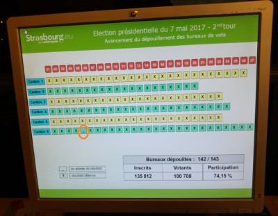 strasbourg_city_pressroom__electoral_results_delay_eurofora_400
