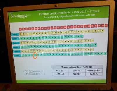 strasbourg_city_pressroom__electoral_results_delay_eurofora_400