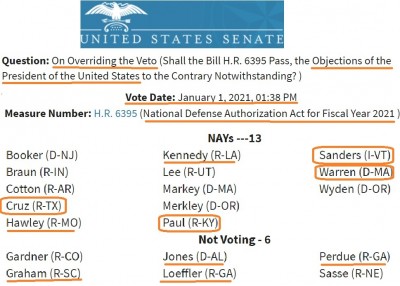 trump__wide_outreach_in_key_senate_vote_cruzpaulsanderswarren_etc_senate__eurofora_400 trump__wide_outreach_in_key_senate_vote_cruzpaulsanderswarren_etc_senate__eurofora_400