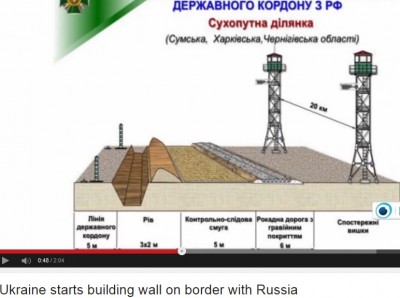 ukra_wall_plan__400