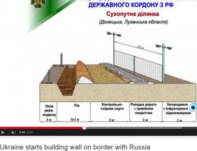 ukran_wall_plans_nb_official_400 ukran_wall_plans_nb_official_400