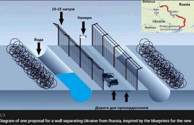 ukranian_wall_plan_400 ukranian_wall_plan_400