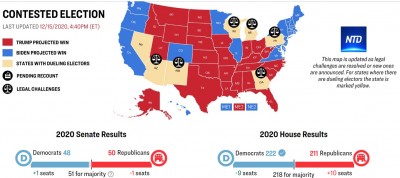 usa_2020_elec_fraud_map_latest_after_new_mexico_joins_swing_states_alter_electors_tnd__eurofora_400