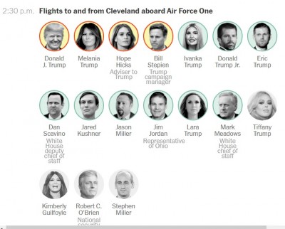 usa_infection__list_for_cleveland_flight__the_only_with_the_4_top_nytimes_article__eurofora_screenshot_400 usa_infection__list_for_cleveland_flight__the_only_with_the_4_top_nytimes_article__eurofora_screenshot_400