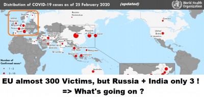 virus_eu_almoss_300_russia__india_only_3_victims__who__eurofora_400