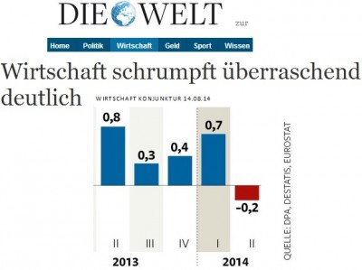 welt_schrumft.._400