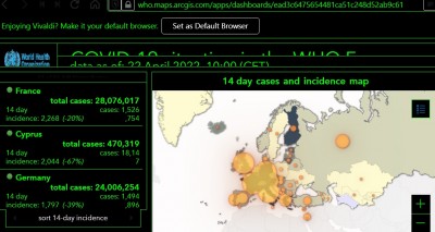 who_black_out_14_days_on_eu_during_french_presidential_election_2022_who_eurofora_400